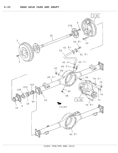 Partial Engine